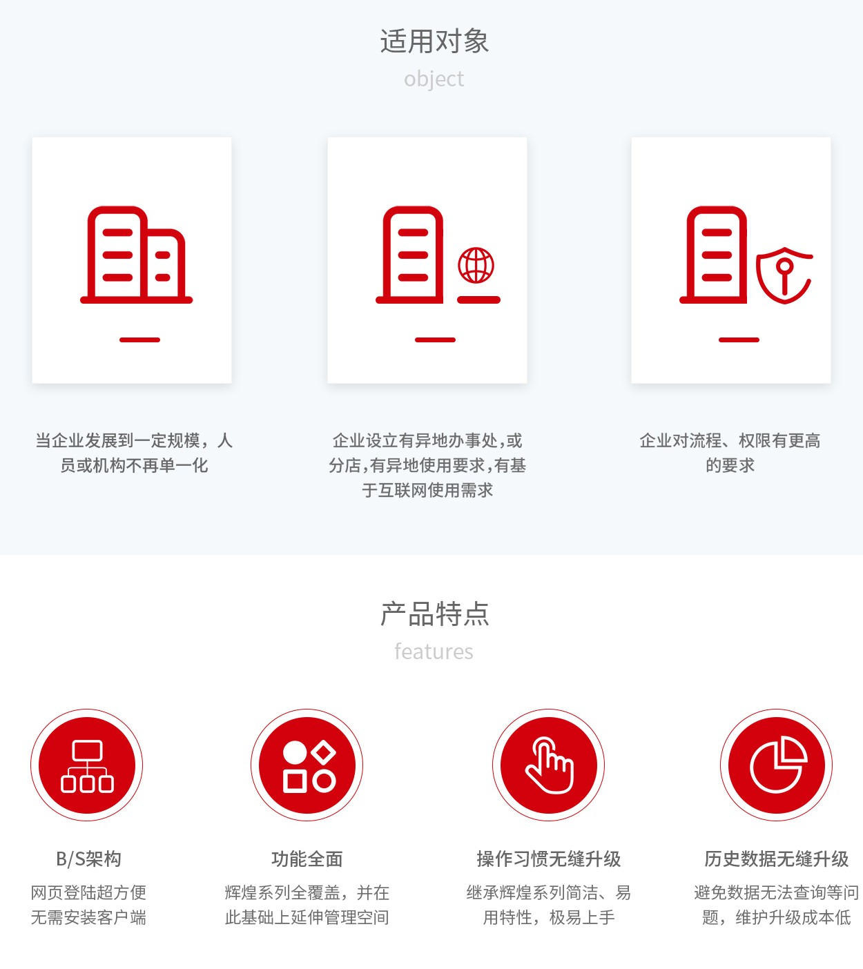 管家婆輝煌ERP，輝煌ONLINE，重慶管家婆輝煌適用對(duì)象